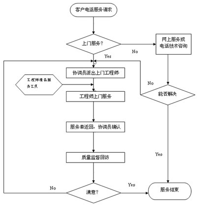圖片.png 圖片.png